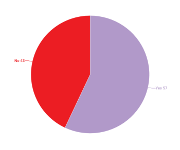 Screen Shot 2016-04-28 at 4.20.44 PM