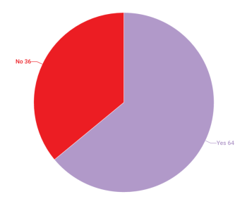 Screen Shot 2016-04-28 at 4.22.23 PM